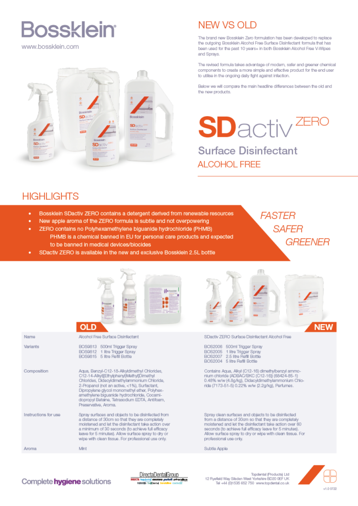 SDactiv Surface Disinfectant Spray - Bossklein - Hygiene & Disinfection  Products